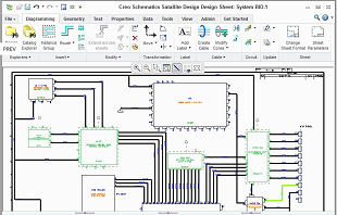 Creo Schematics