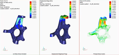 Creo Simulate Overview