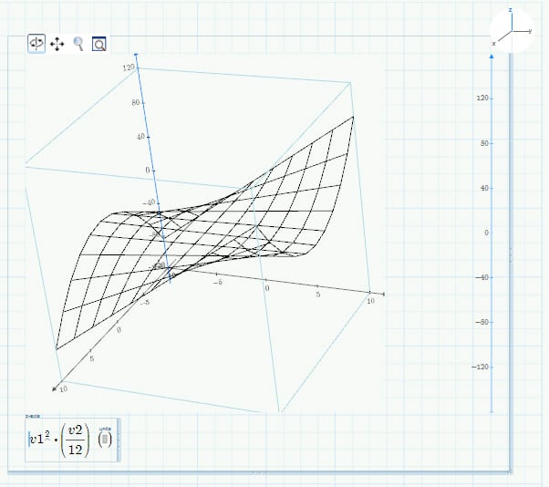 3d plots config