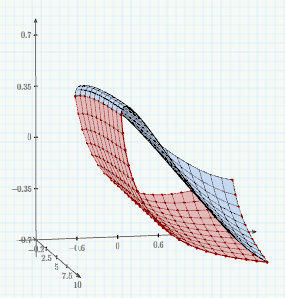 mathcad prime 3 3d plots