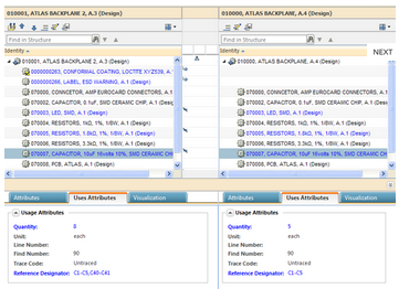 Value PDM