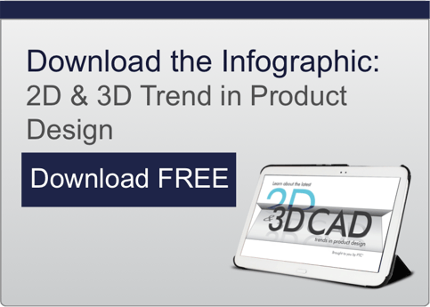 Pro E Cad 3d Design Program Creo 3d Pro E Cad 3d Design Program Creo 3d