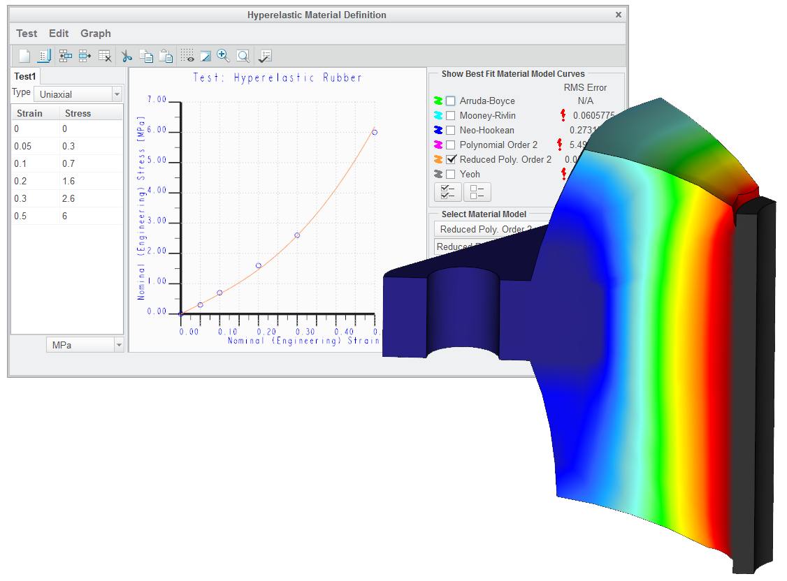 PTC Creo Simulate