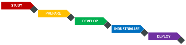 project-1-june-newsletter