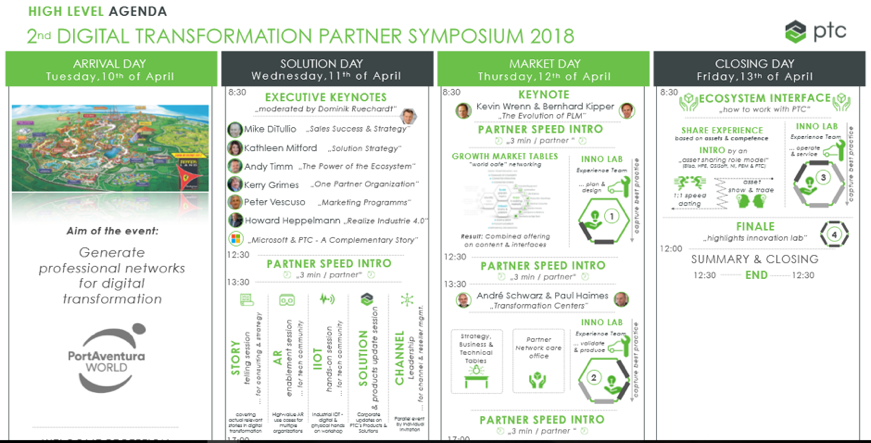 digital-transformation-1