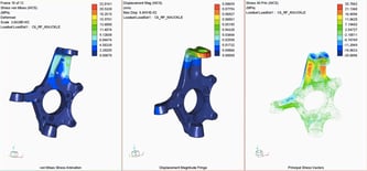 creo_simulate_overview1