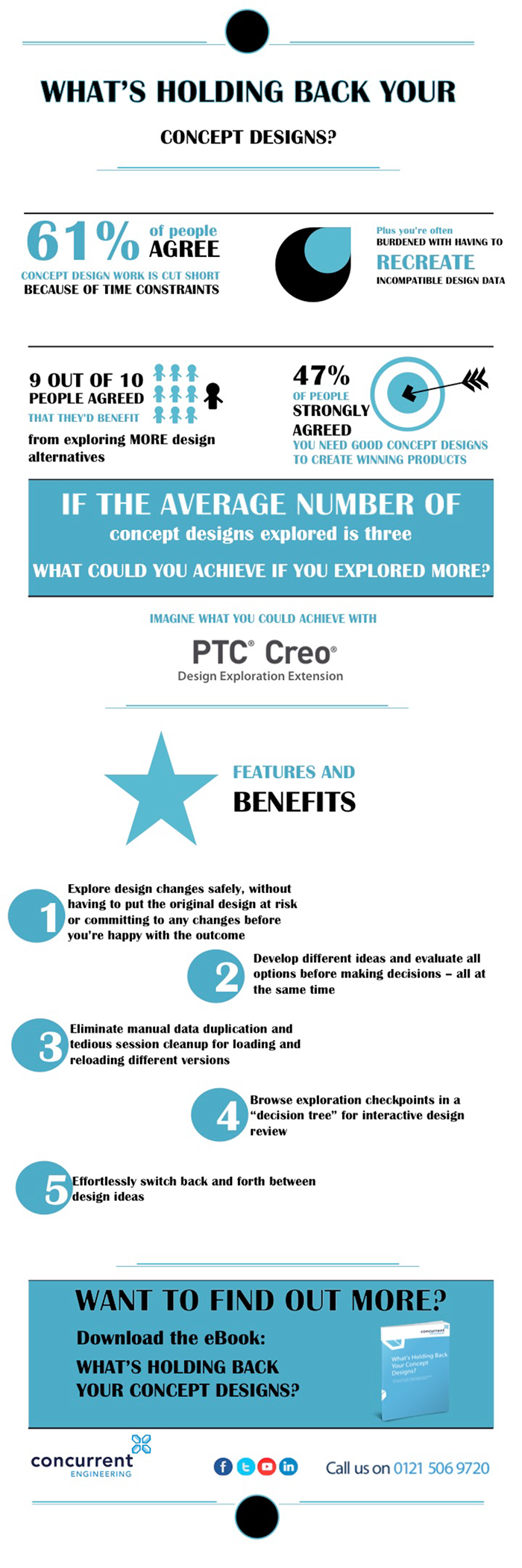 CreoDEX_Infographic-resized2-1